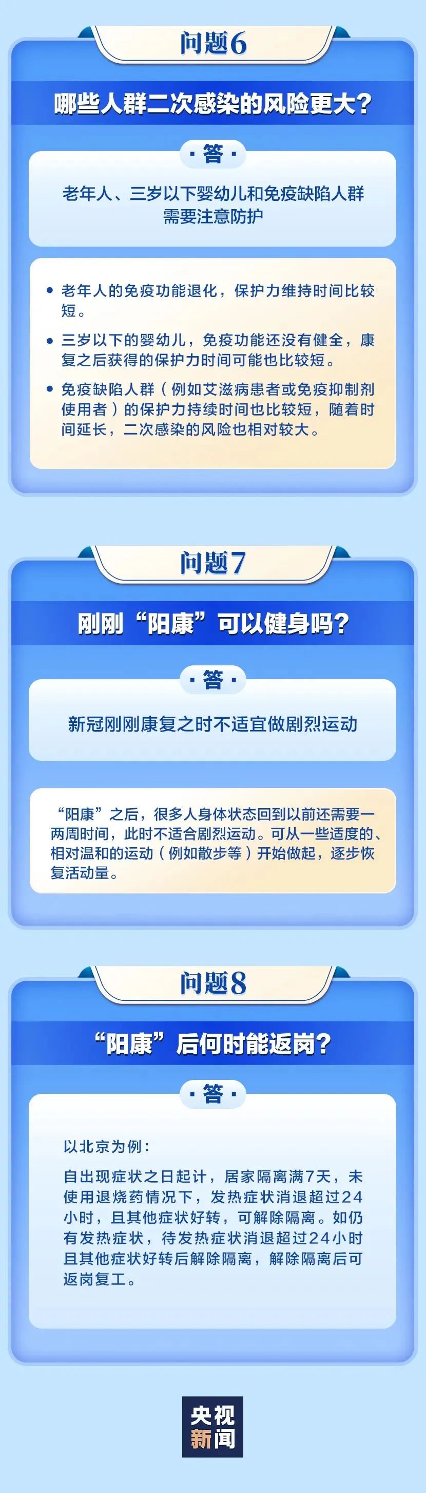 一圖看懂陽性康復(fù)后需要注意些什么