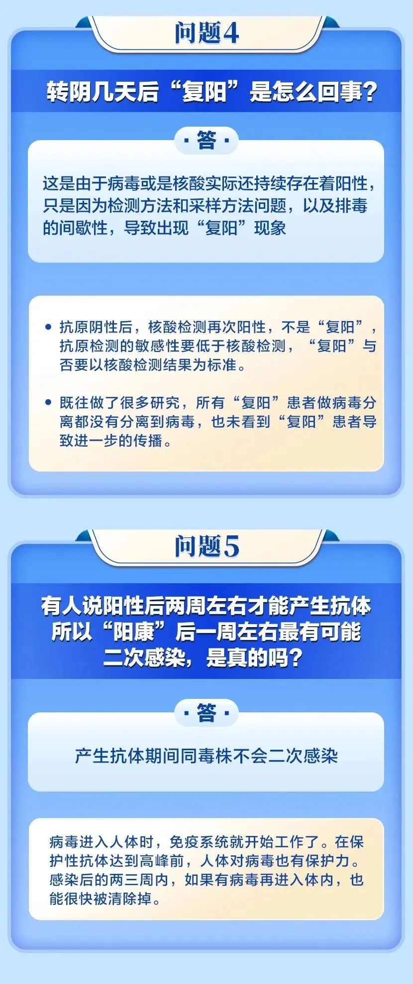 一圖看懂陽性康復(fù)后需要注意些什么